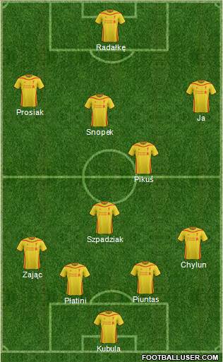 Liverpool Formation 2015