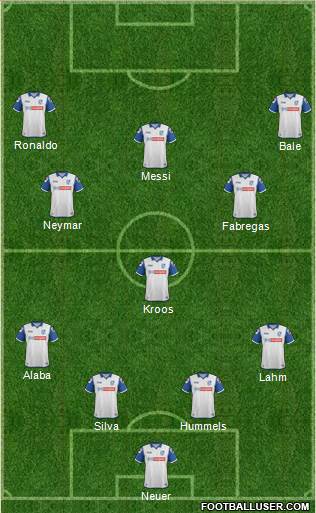 Tranmere Rovers 4-1-2-3 football formation