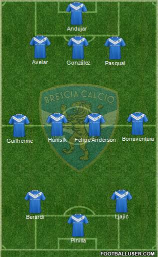 Brescia Formation 2015