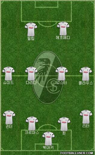 SC Freiburg Formation 2015