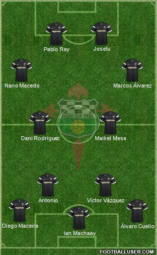 Racing Club de Ferrol S.A.D Formation 2015