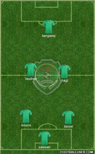 Malawi Formation 2015