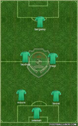 Malawi 3-5-1-1 football formation