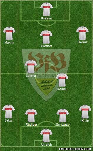 VfB Stuttgart Formation 2015