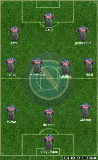 Napoli Formation 2015