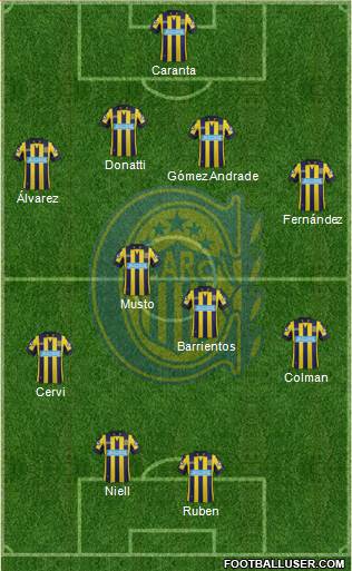 Rosario Central Formation 2015