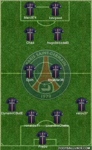 Paris Saint-Germain Formation 2015