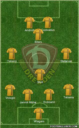 SG Dynamo Dresden Formation 2015