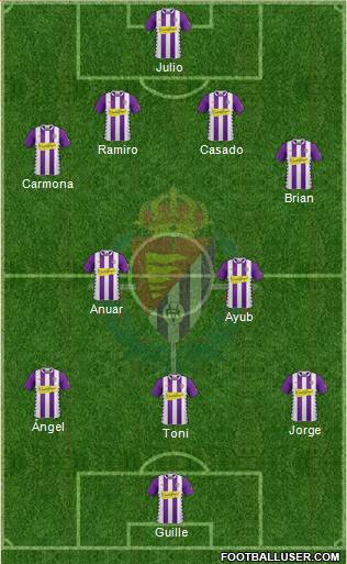 R. Valladolid C.F., S.A.D. Formation 2015