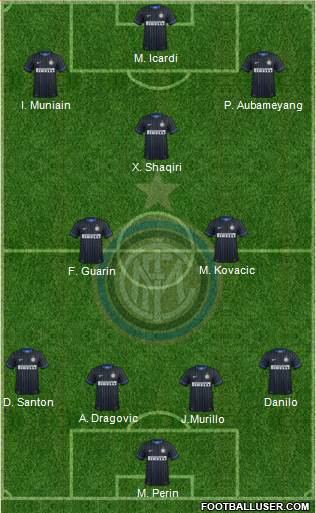 F.C. Internazionale Formation 2015