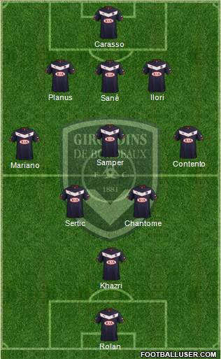 FC Girondins de Bordeaux Formation 2015