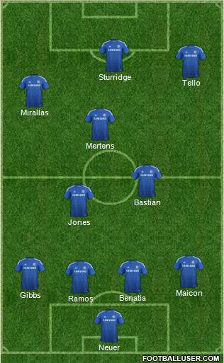 Chelsea Formation 2015