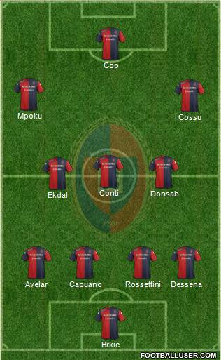 Cagliari Formation 2015