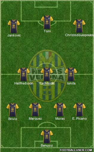 Hellas Verona Formation 2015