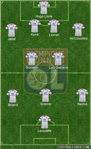 Olympique Lyonnais Formation 2015