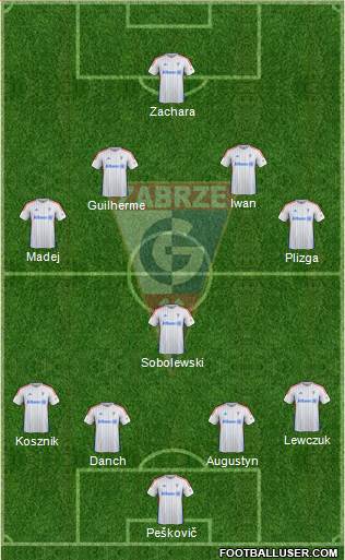 Gornik Zabrze Formation 2015