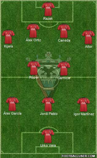 C.D. Mirandés Formation 2015
