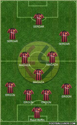 Eskisehirspor Formation 2015