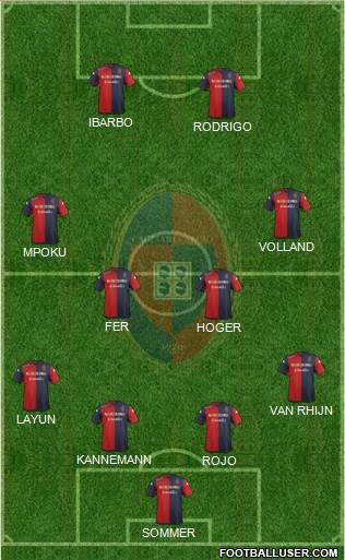 Cagliari Formation 2015