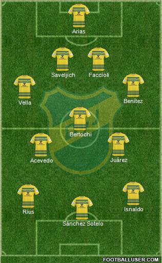 Defensa y Justicia Formation 2015