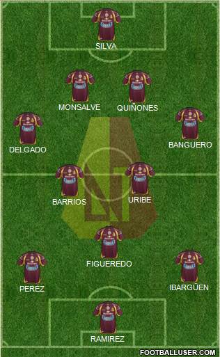 CC Deportes Tolima Formation 2015