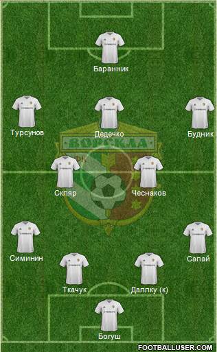 Vorskla Poltava football formation