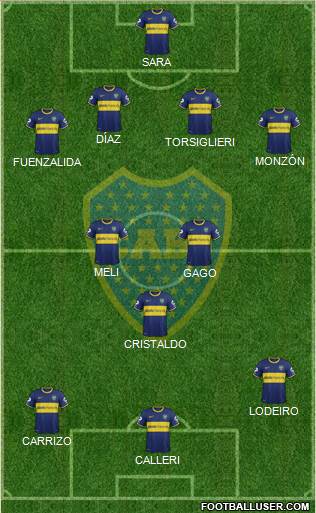 Boca Juniors Formation 2015