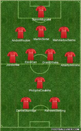 Liverpool Formation 2015