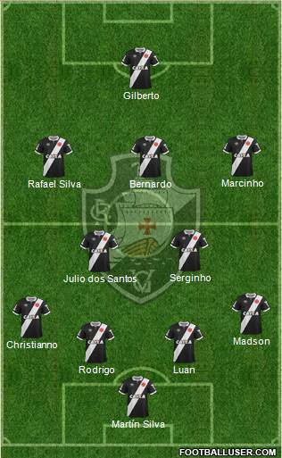 CR Vasco da Gama Formation 2015