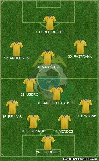 A.D. Alcorcón Formation 2015
