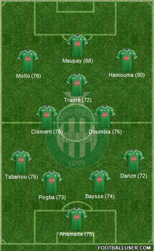A.S. Saint-Etienne Formation 2015