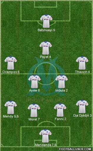 Olympique de Marseille Formation 2015
