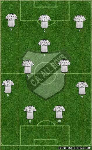 All Boys Formation 2015