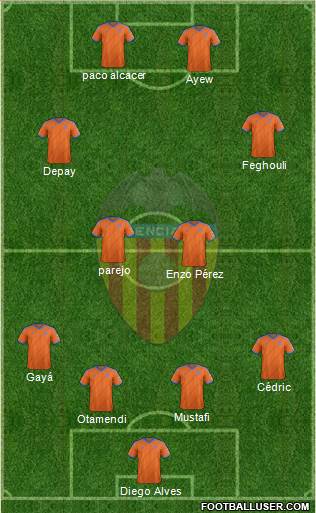 Valencia C.F., S.A.D. Formation 2015
