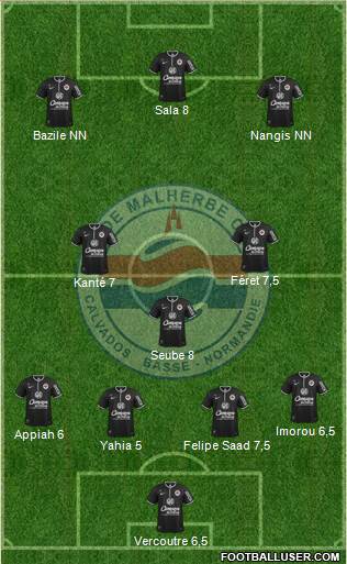 Stade Malherbe Caen Basse-Normandie Formation 2015