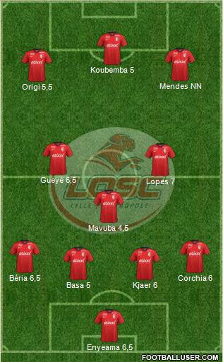 LOSC Lille Métropole Formation 2015