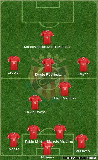 C. Gimnàstic Tarragona S.A.D. Formation 2015