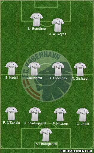 Football Club København Formation 2015