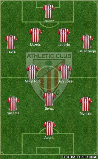 Athletic Club Formation 2015