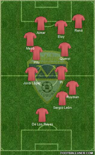 Montañeros C.F. B.G. Formation 2015