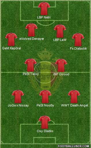 Belgium Formation 2015