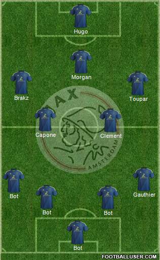 AFC Ajax Formation 2015
