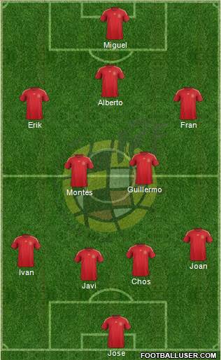 Spain Formation 2015