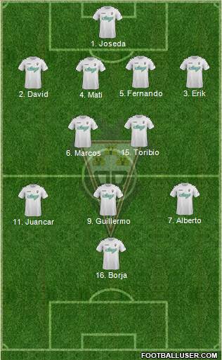 Albacete B., S.A.D. Formation 2015