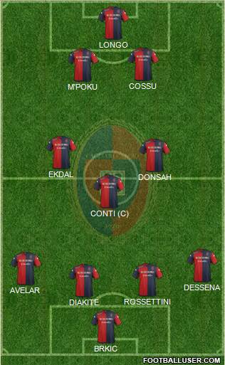 Cagliari Formation 2015
