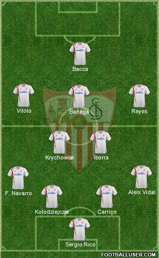 Sevilla F.C., S.A.D. Formation 2015