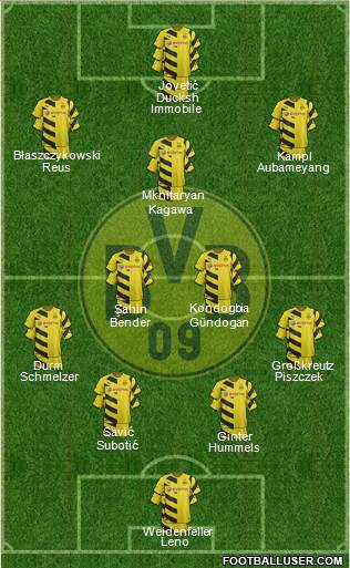 Borussia Dortmund Formation 2015