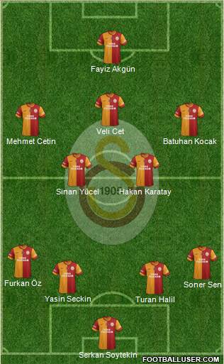 Galatasaray SK Formation 2015