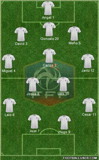 France Formation 2015