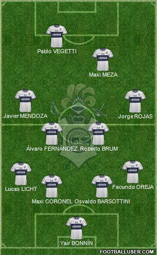 Gimnasia y Esgrima de La Plata Formation 2015
